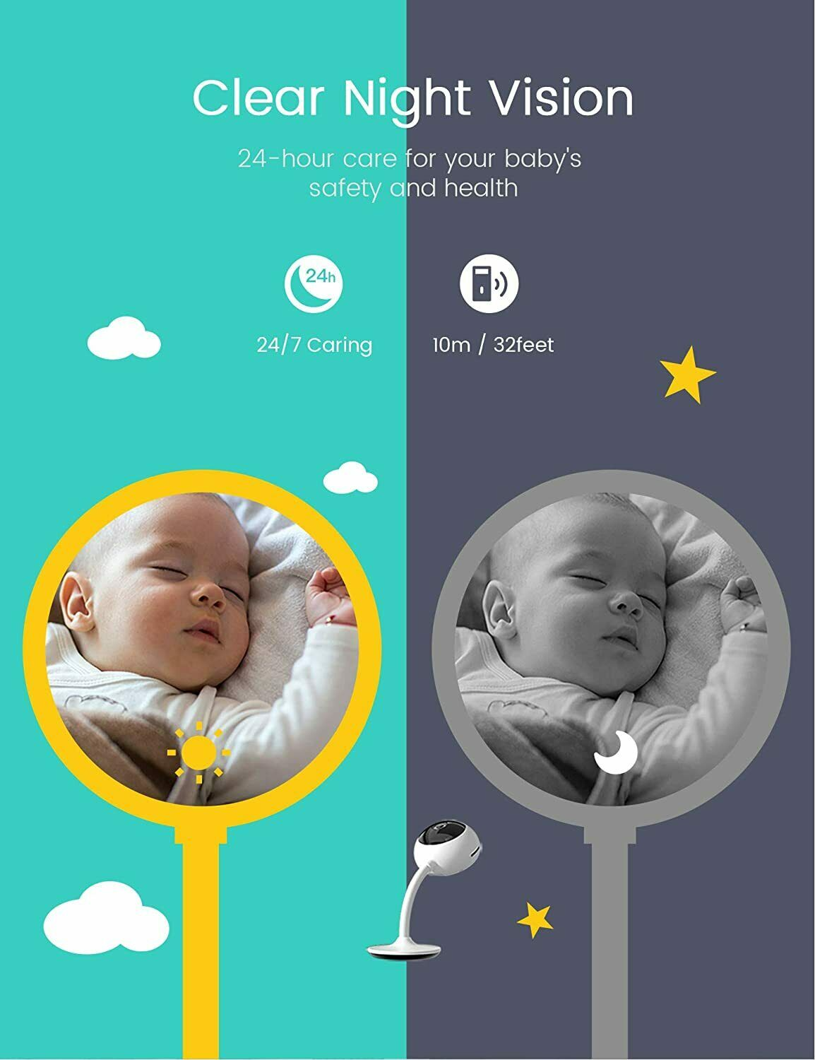 1980x1080 HD Wifi Baby Monitor, 2-Way Audio, Night Vision, Real-Time Motion Detection and Alerts