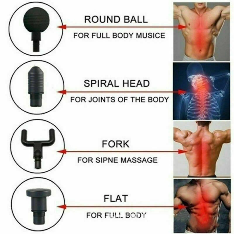Personal Massager Handheld 6 Speed Gun for Deep Tissue Percussion Massager Let's You Relax, Recover and Rejuvenate