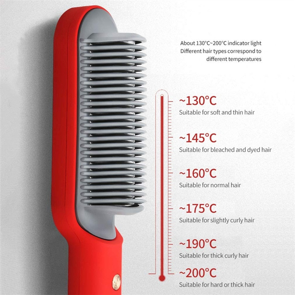 Salon-Grade Curly Hair Straightener
