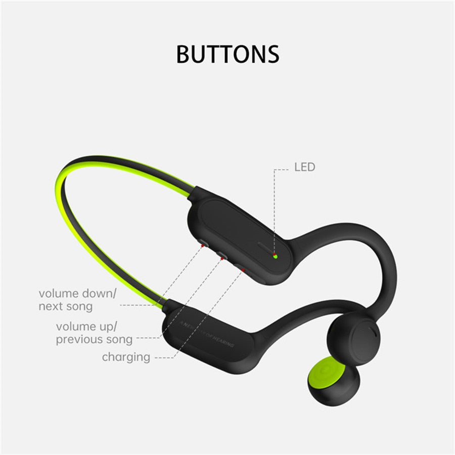 Bone Conduction Headphones Open Ear Audio Headset