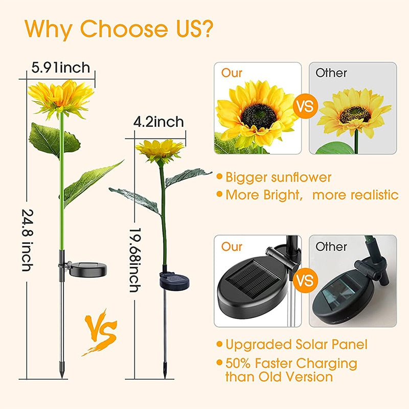 Solar Powered Sunflower LED Light