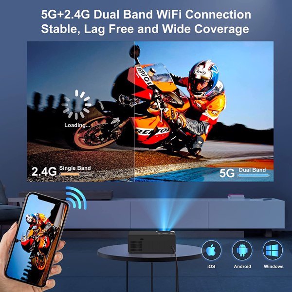 Projector with WiFi and Bluetooth; Projector 4K Support Native 1080P Projector; 5G WiFi FUDONI Outdoor Projector with 350 ANSI Max 300"Display(Shipment from FBA)