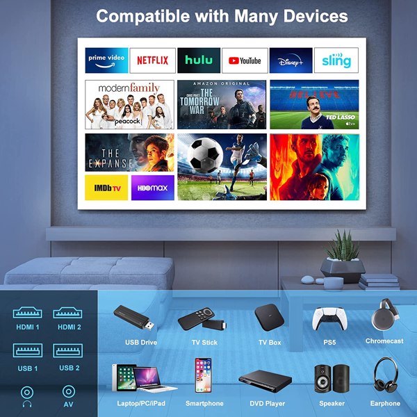 Projector with WiFi and Bluetooth; Projector 4K Support Native 1080P Projector; 5G WiFi FUDONI Outdoor Projector with 350 ANSI Max 300"Display(Shipment from FBA)