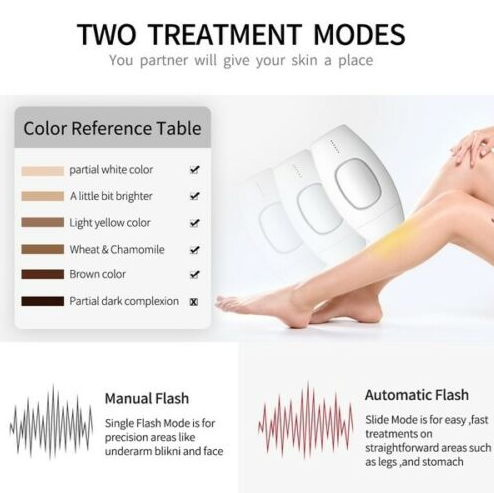 Portable Home Laser Hair Removal System - 300,000 Flash Capacity Gives You a Full Body Treatment